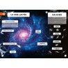 Découvre l'espace en 4D