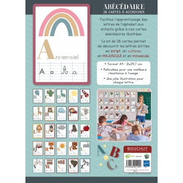 Fiches Abécédaire A4 x26